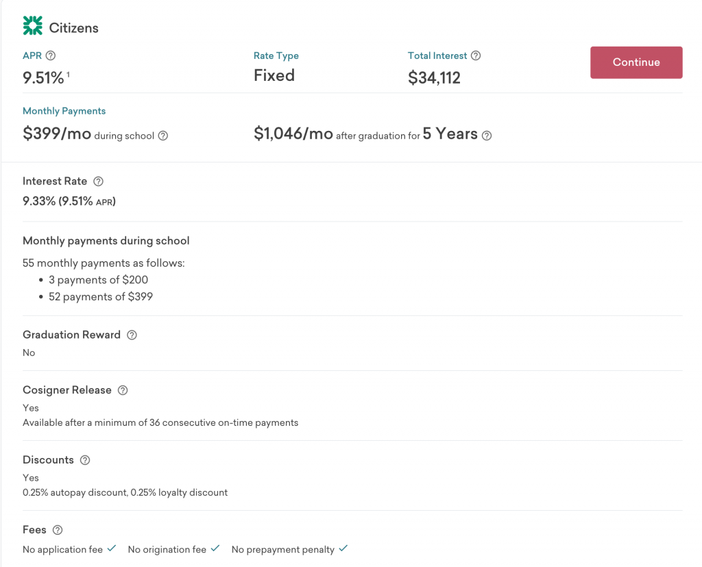 Screenshot displaying more details about a private student loan from Citizens Bank on Credible's website